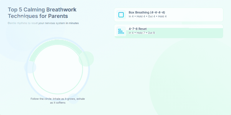 Slide displaying five calming breathwork techniques for parents with soothing pastel colors, animated breathing circles, and unique icons for each technique. Fragment #2