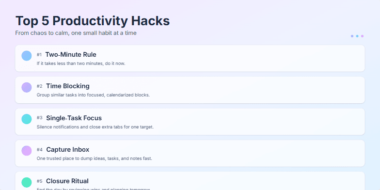 A minimalist slide with a calming pastel gradient background showcasing five productivity hacks. Each hack appears with a subtle animation and a chime, accompanied by a clear title, brief description, and a simple icon.
