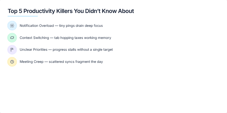 A minimalist slide with the title 'Top 5 Productivity Killers You Didn't Know About'.  Five points are listed, each with a pastel-colored icon: Notification Overload, Context Switching, Unclear Priorities, Meeting Creep, and Perfectionism Trap.  A vibrant call-to-action button reads 'Start a 10-minute reset'. Fragment #5