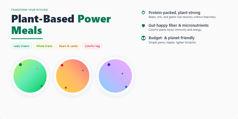A slide promoting plant-based power meals. The title 'Transform Your Kitchen: Plant-Based Power Meals' is prominently displayed. Colorful circles representing various dishes and icons highlighting quick preparation and health benefits are included. Fragment #3