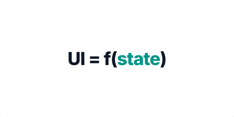 A slide displaying the formula UI = f(state) with 'state' highlighted in teal. Below, a diagram illustrates the flow: Event → State Update → Render. Fragment #2