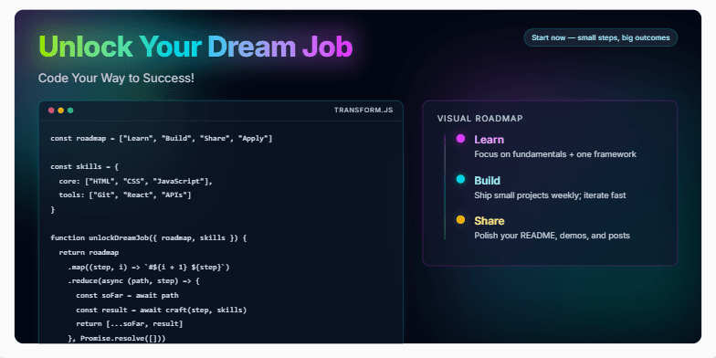 A slide with a dark background and vibrant neon accents. The title 'Unlock Your Dream Job: Code Your Way to Success!' is prominently displayed.  A code snippet and a visual roadmap illustrating the steps to a coding career are also featured. Fragment #5