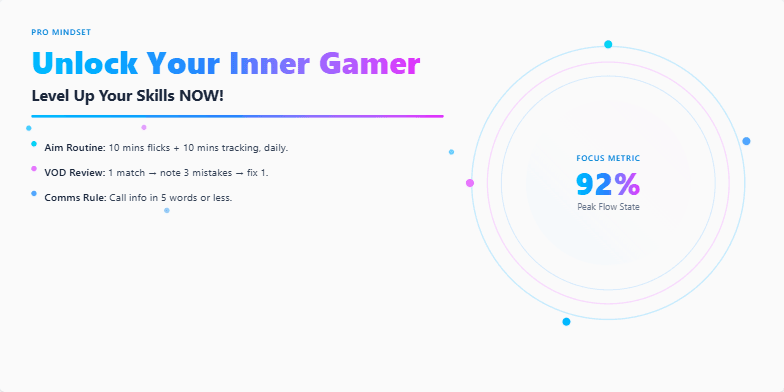 A vibrant slide with a neon and electric blue color scheme.  The title 'Unlock Your Inner Gamer: Level Up Your Skills NOW!' is prominently displayed with a gradient effect.  Animated particles and dynamic elements surround key takeaways, quotes from esports legends, and a progress bar visualizing achievement unlocks. Fragment #2