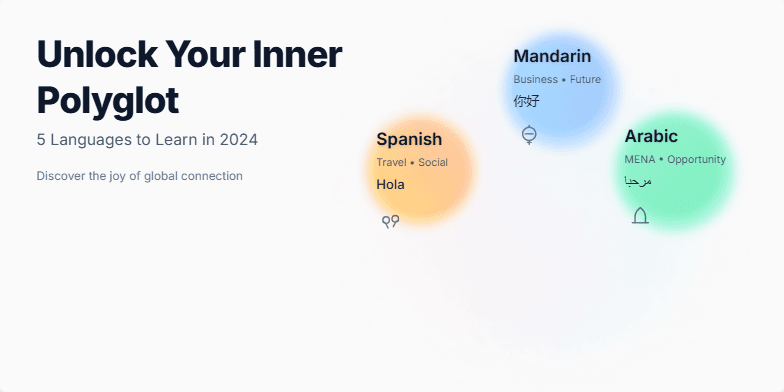 Slide showcasing 5 languages to learn in 2024: Spanish, Mandarin, Arabic, French, and Japanese. Each language is represented by a colorful bubble with a greeting, short description, and a simple icon, all set against a calming pastel background with subtle animations. Fragment #4