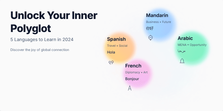 Slide showcasing 5 languages to learn in 2024: Spanish, Mandarin, Arabic, French, and Japanese. Each language is represented by a colorful bubble with a greeting, short description, and a simple icon, all set against a calming pastel background with subtle animations. Fragment #5