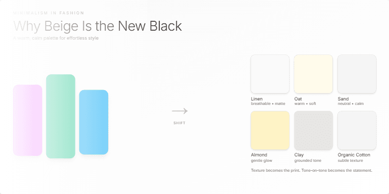 A slide titled 'Why Beige Is the New Black: Minimalism in Fashion' features a soothing palette of beige and off-white tones. The left side initially displays blocks of bright fuchsia, green, and blue, transitioning to a series of neutral-toned fabric swatches labeled 'Linen,' 'Oat,' 'Sand,' 'Almond,' 'Clay,' and 'Organic Cotton.'  An arrow points from the bright colors to the neutral swatches, symbolizing a shift towards minimalism. The text emphasizes the calming effect of neutral palettes, the luxurious feel of natural fibers, and the versatility of a minimalist wardrobe. Fragment #4