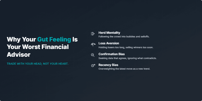 A presentation slide with a dark background and abstract data visualization. The title on the left reads, 'Why Your Gut Feeling Is Your Worst Financial Advisor' in white and cyan text. On the right, a vertical list details five cognitive biases: Herd Mentality, Loss Aversion, Confirmation Bias, Recency Bias, and Overconfidence, each accompanied by a simple cyan line-art icon. Fragment #5