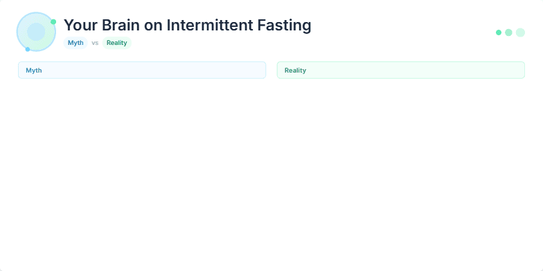 A slide titled 'Your Brain on Intermittent Fasting: Myth vs. Reality' displays myths about fasting alongside scientific realities.  A stylized brain icon pulsates with activity next to text boxes comparing claims like 'Fasting starves your brain' with evidence-based counterpoints such as 'Ketones provide steady fuel'. The design uses calming blues and greens, promoting a sense of clarity and trust. Fragment #1