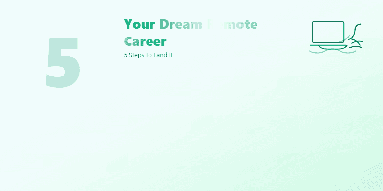 A slide titled 'Your Dream Remote Career: 5 Steps to Land It' with a calming blue-green gradient background, a minimalist icon of a laptop on a beach, and five animated bullet points outlining steps to achieve a remote career. Fragment #1