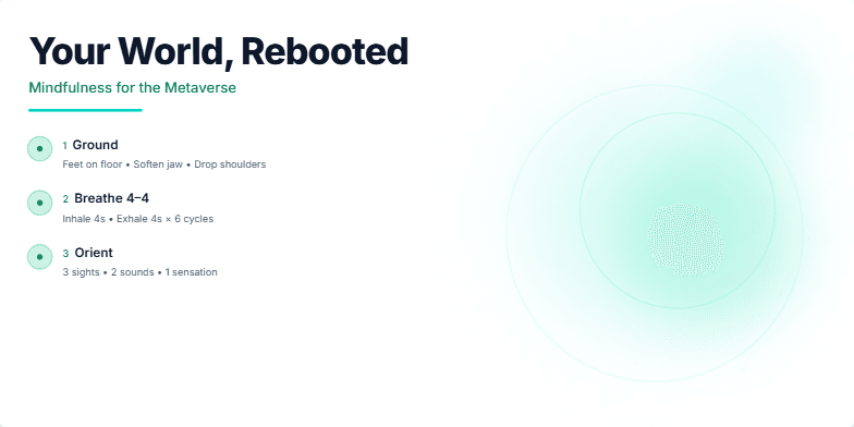 A minimalist slide with a calming blue-green gradient background.  The title reads 'Your World, Rebooted: Mindfulness for the Metaverse.' Three numbered steps for a mindfulness micro-ritual are presented on the left, while the right side displays the phrase 'Be where your body is.' Subtle animations of glowing circles create a serene atmosphere. Fragment #2