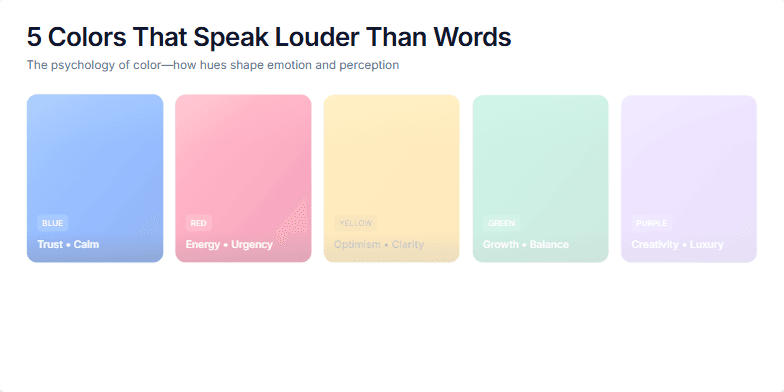 Five panels showcasing the psychology of color. Blue represents trust and calm, Red represents energy and urgency, Yellow represents optimism and clarity, Green represents growth and balance, and Purple represents creativity and luxury. Each panel features an animated gradient and descriptive text.