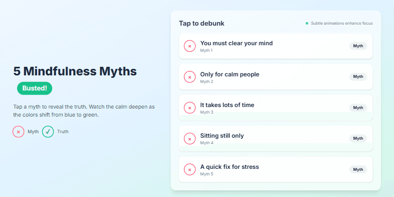 A slide debunking 5 common mindfulness myths. It features a serene gradient background transitioning from blues to greens, bold typography highlighting the myths and truths, and interactive elements with subtle animations and a ripple effect on click.