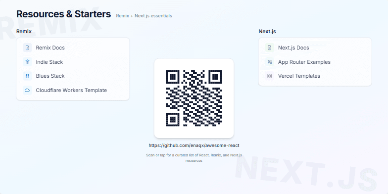 A resource slide for web developers comparing Remix and Next.js. It features two vertical lists of links with icons, and a central QR code linking to a curated list of React resources.
