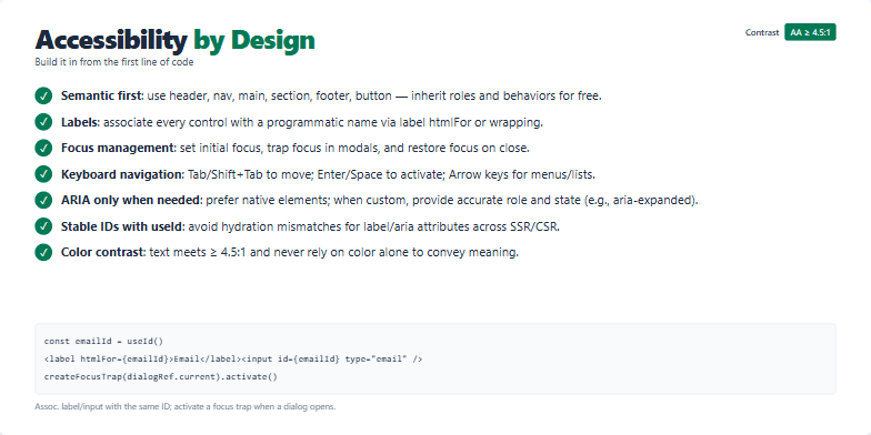 Slide on web accessibility best practices, showing a checklist of key considerations like semantic HTML, labeling, focus management, keyboard navigation, and ARIA attributes, along with a code example demonstrating proper label association and focus trap activation.