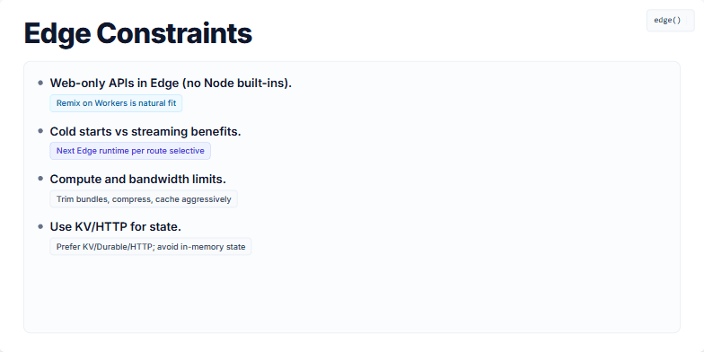 A slide titled 'Edge Constraints' with a light gray container listing four bullet points. Each point has a title and a colored callout tag. The points are: 'Web-only APIs in Edge', 'Cold starts vs streaming benefits', 'Compute and bandwidth limits', and 'Use KV/HTTP for state'. In the top right corner, there is a small badge that says 'edge()' with a blinking cursor.