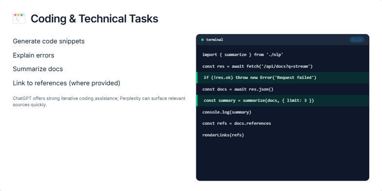 Slide displaying code snippet examples and highlighting the use of AI assistants for coding tasks like code generation, error explanation, and documentation summarization.