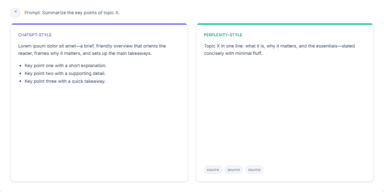 Slide comparing ChatGPT and Perplexity AI responses. ChatGPT's response is in a card with a bullet point list, while Perplexity's is a concise paragraph with source citations.