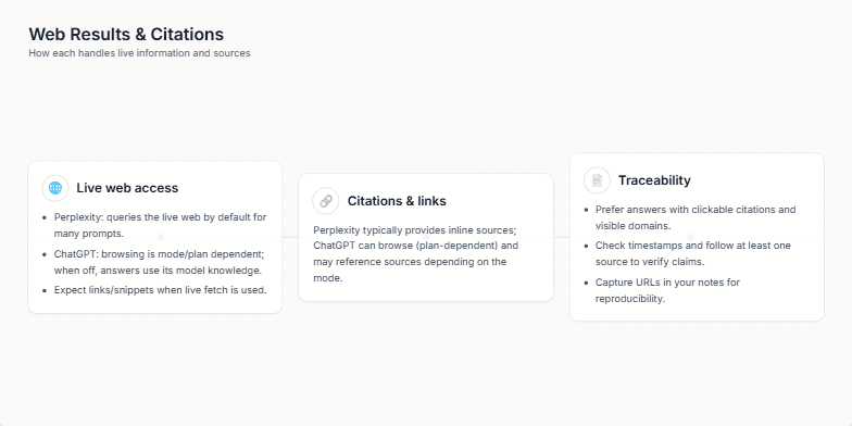 Slide comparing Perplexity and ChatGPT in terms of live web access, citations, and traceability of information.