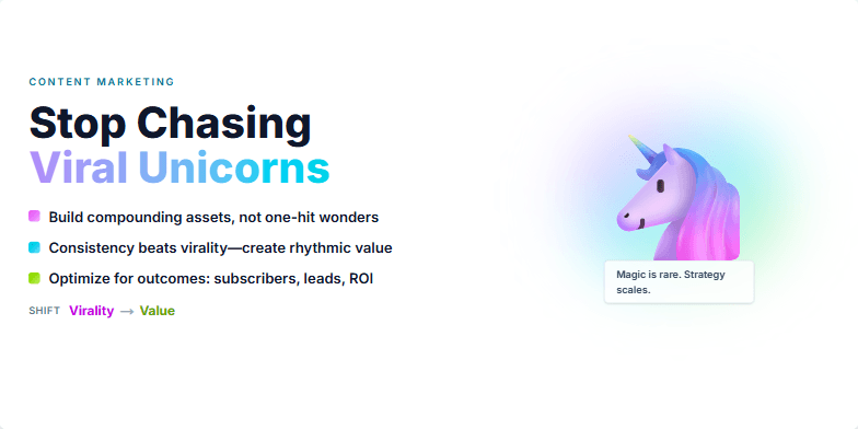 A slide titled 'Content Marketing: Stop Chasing Viral Unicorns' with a vibrant color scheme, a unicorn illustration, and key points emphasizing consistent value creation over viral hits.