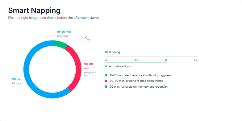 A checklist for designing a sleep environment with a bedroom image that progressively dims as items are checked off.