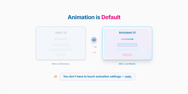 A slide comparing static UI elements with animated UI elements. The animated side showcases subtle movements, gradient shifts, and scaling effects, highlighting the automatic application of animations for enhanced user experience.
