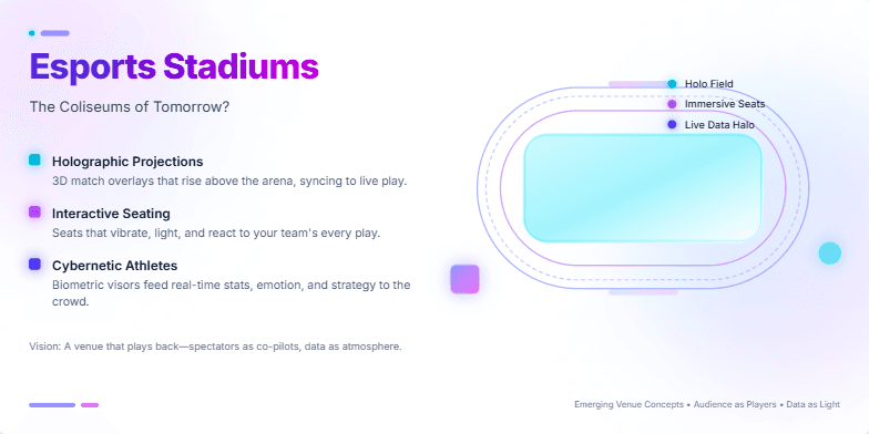 A futuristic esports stadium concept with holographic projections, interactive seating, and cybernetic athletes. The design uses deep blues and electric purples with glowing accents.