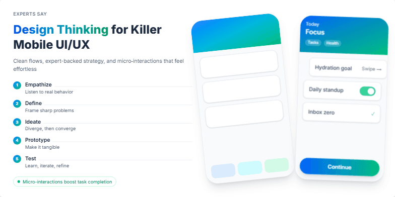 A slide illustrating design thinking principles for mobile UI/UX, featuring a step-by-step breakdown of the process alongside interactive phone mockups showcasing smooth animations and micro-interactions.