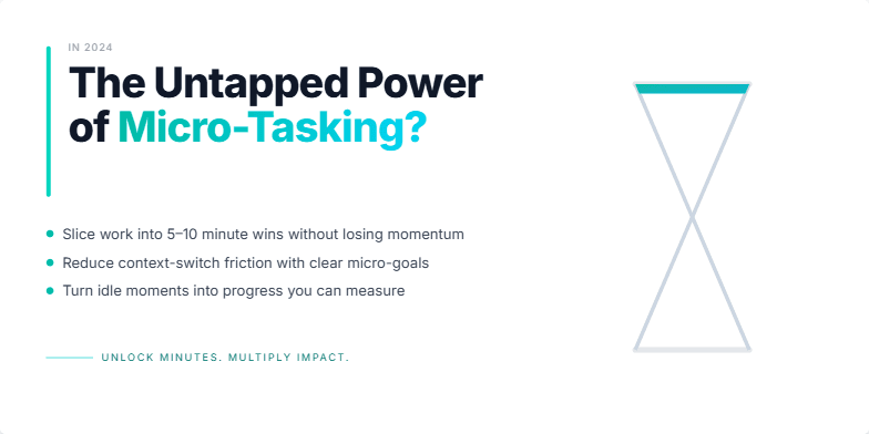 A minimalist slide with a teal accent color and an animated hourglass. The title 'In 2024: The Untapped Power of Micro-Tasking?' is presented in a futuristic font. Three bullet points highlight the benefits of micro-tasking, and a tagline reads 'Unlock minutes. Multiply impact.'