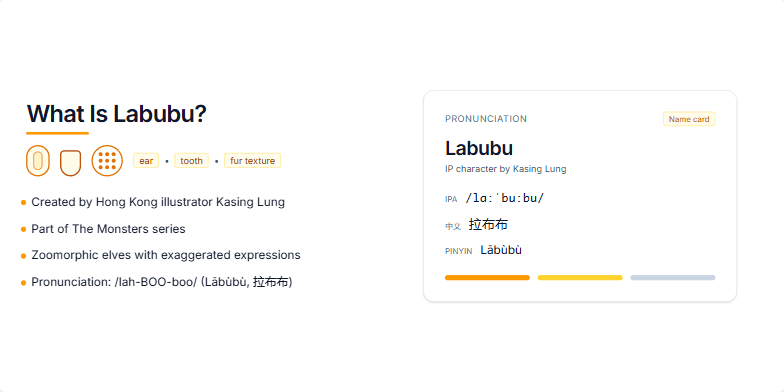 Slide introducing Labubu, a character with large ears, a single tooth, and furry texture. The slide highlights key features, creator, and pronunciation.