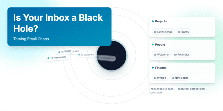 A stylized black hole subtly swirls in the background, drawing in animated email icons. On the right, the emails reappear neatly organized within labeled folders. Cool blues and greens create a visual sense of calm and control.