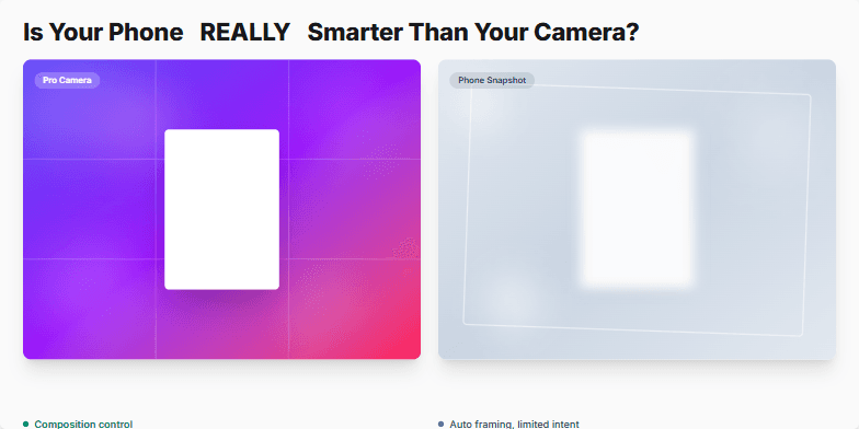 Split screen comparing a professional photo with a blurry phone snapshot. The professional side is vibrant and sharp, while the phone side is dull and blurred. Text highlights key differences in composition, lighting, and depth of field.