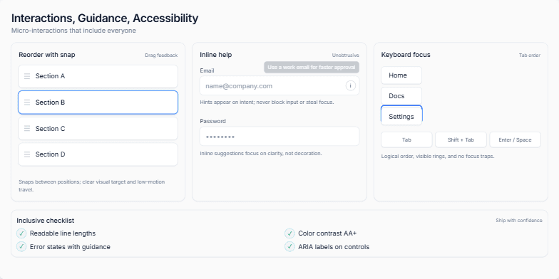 Screenshot of a slide showcasing three key screens: Template Library, Builder, and Export Modal. The Builder is center stage with a split-screen view showing an editing interface and a live preview. The Template Library is on the left, displaying a selection of templates. The Export Modal is on the right, offering various export options. Callouts highlight key features such as drag-and-drop sections, instant preview sync, and clear export options.