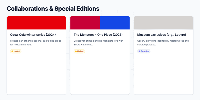 Slide showcasing three collaborative projects: Coca-Cola winter series (limited edition), The Monsters x One Piece (limited edition), and Museum exclusives (exclusive).