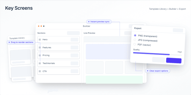 A slide showcasing a modular UI component system with examples of various components like template cards, form fields, and toolbars, highlighting consistent styling and accessibility features such as clear focus rings.