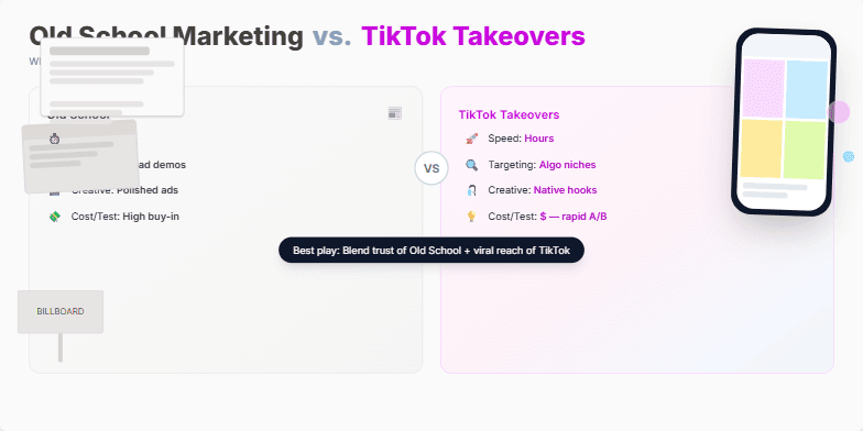 Split-screen slide contrasting Old School Marketing (newspaper, billboard) with TikTok Marketing (phone UI). Highlights differences in speed, targeting, creative, and cost, emphasizing the power of blending both approaches.