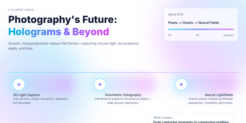 A futuristic slide showcasing the evolution of photography with holographic projections, animated particles, and a timeline illustrating the transition from 2D to 3D and neural lightfields.