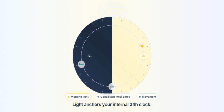 A slide with a calming gradient background featuring the text 'Protect your sleep. It protects you.' Subtle animations and blurred elements create a peaceful atmosphere.