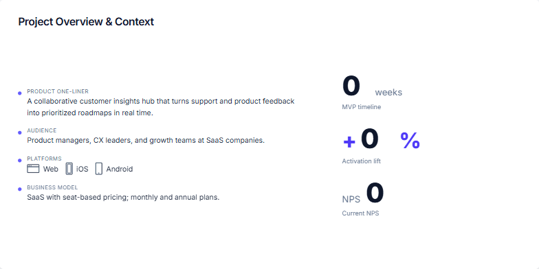 Slide displaying a project overview with sections for product details and key performance indicators. The left side features text descriptions of the product, audience, platforms, and business model. The right side showcases animated counters representing the MVP timeline in weeks, activation lift as a percentage, and the current NPS score.