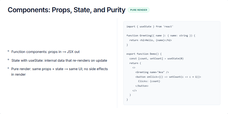 A slide about React components illustrating props, state, and pure render with a code example and key concept explanations.