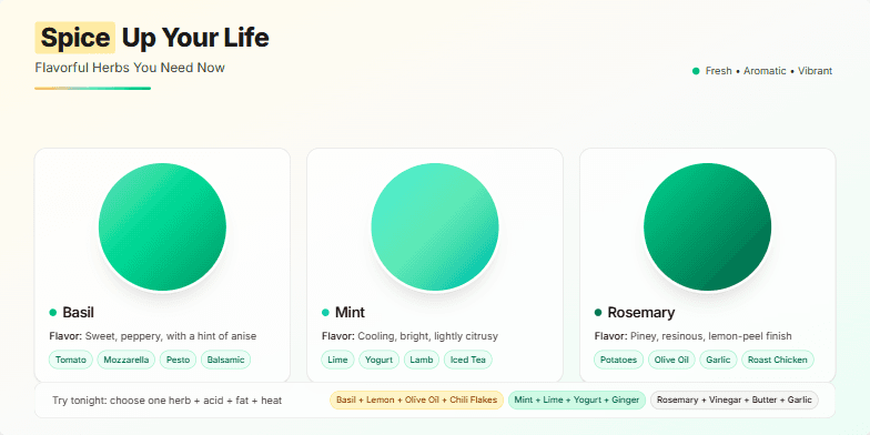 A vibrant slide showcasing close-up photos of fresh basil, mint, and rosemary against a warm background. Each herb is highlighted with its name and flavor profile, creating an inviting visual for culinary exploration.