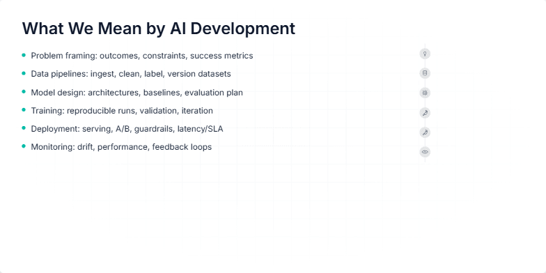 A slide illustrating the AI development lifecycle, featuring icons representing key stages like problem framing, data pipelines, model design, training, deployment, and monitoring.