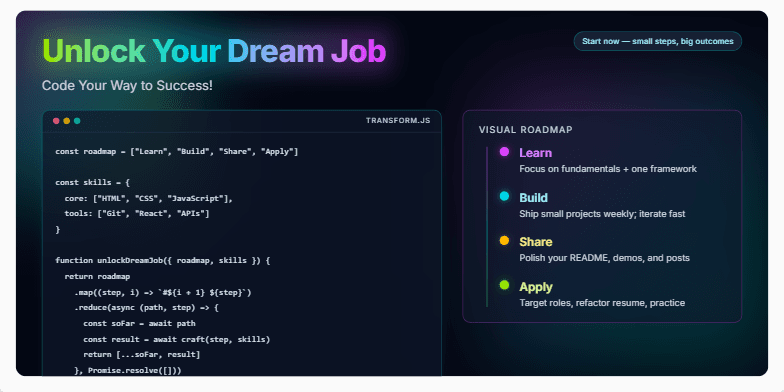 A slide with a dark background and vibrant neon accents. The title 'Unlock Your Dream Job: Code Your Way to Success!' is prominently displayed. A code snippet and a visual roadmap illustrating the steps to a coding career are also featured.