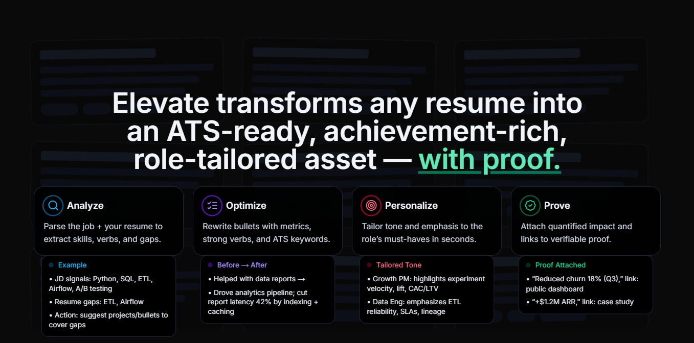 Slidebook example 7