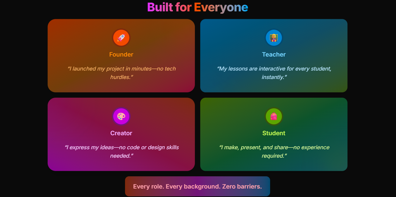 Slidebook example 3