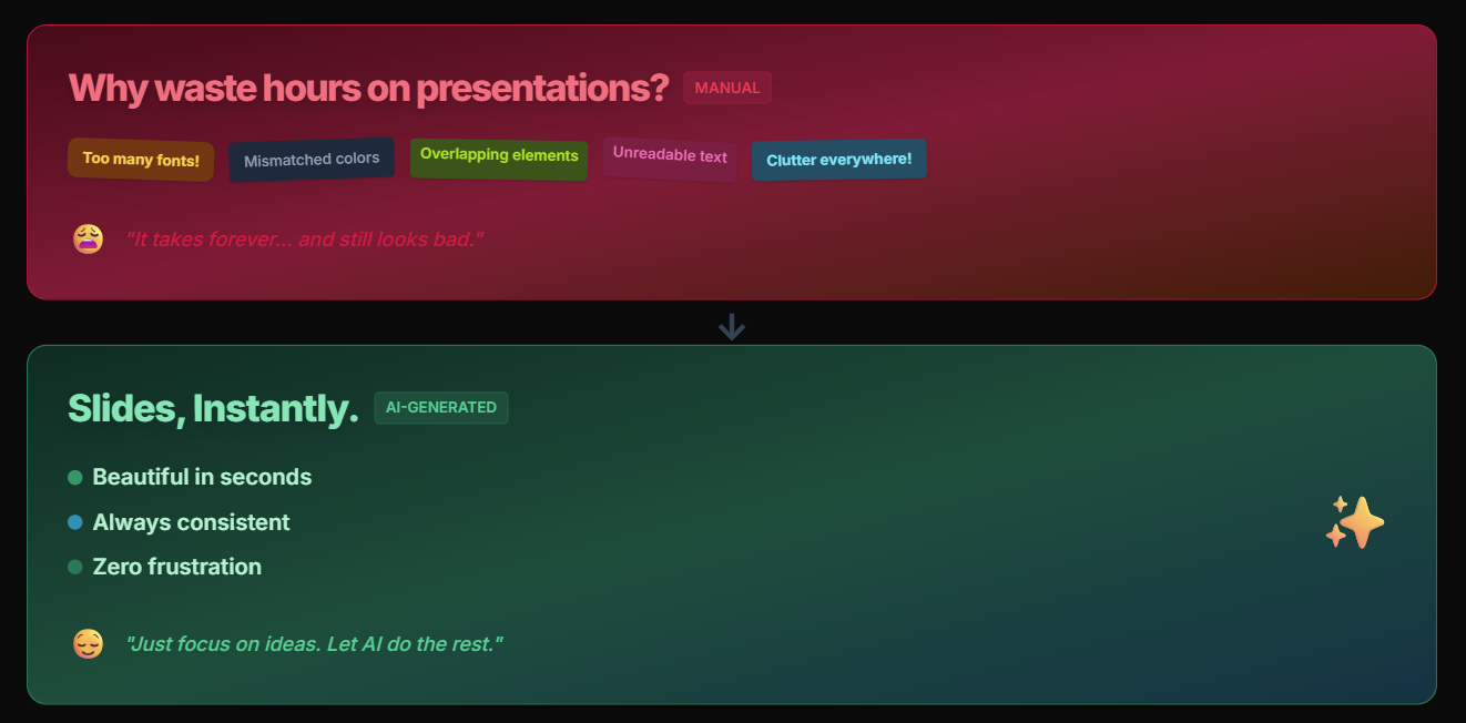 Slidebook example 2