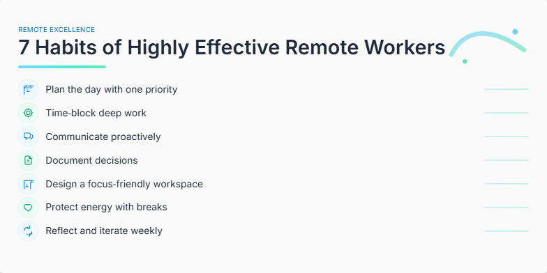 7 Habits of Highly Effective Remote Workers | Slidebook Slides Stock