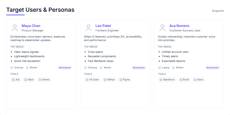 Target User Personas: Understanding Our Core Audience | Slidebook ...